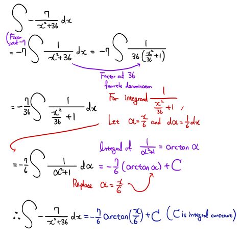 It can be defined as An integral assigns numbers to functions in a way that can describe displacement, area, volume, and other concepts that arise by combining infinitesimal data. . Antiderivative symbolab